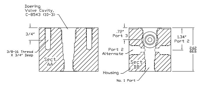 Doering Panel Mount Housing, Aluminum